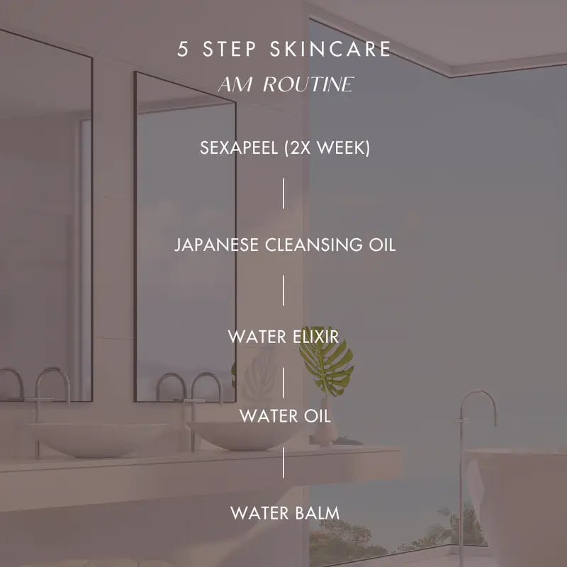 Ageless Beauty Kit